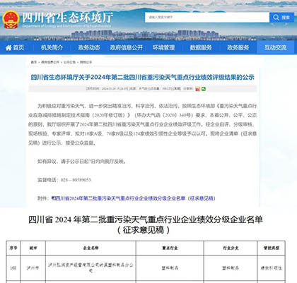 塑料制品公司通過(guò)省級考核.jpg